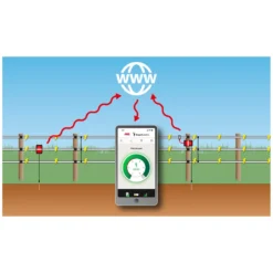 Loesdau Batterien & Solarmodule<AKO Smart Satellite