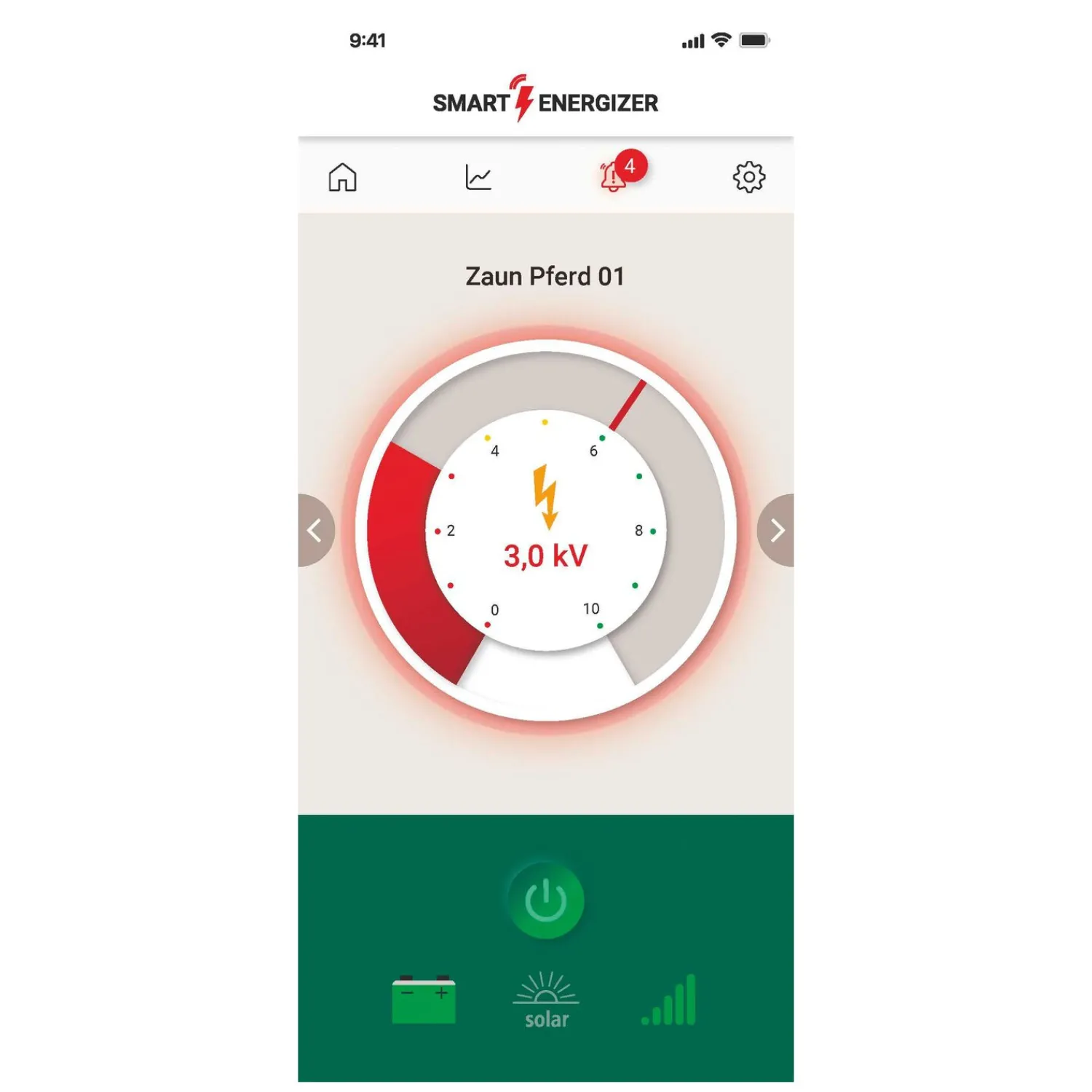 Loesdau Weidezaungeräte<AKO Weidezaungerät Duo Power X 6000 Smart