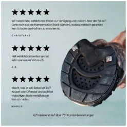 Loesdau Hufbearbeitung<GOODSMITH Ersatz-Klebelaschen