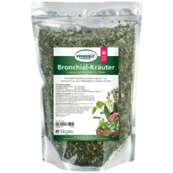 Loesdau Zusatz- Und Mineralfutter<PFERDEfit by Bronchial-Kräuter