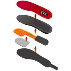 Loesdau Schuhzubehör<Thermo Soles