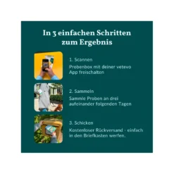 Loesdau Stallapotheke<vetevo Wurmtest